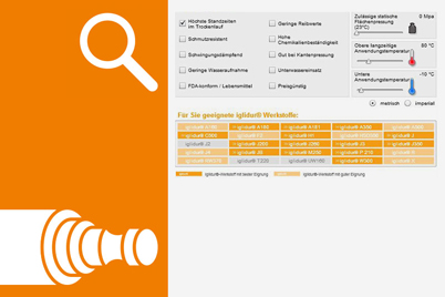 Pesquisa de varões em polímero autolubrificado